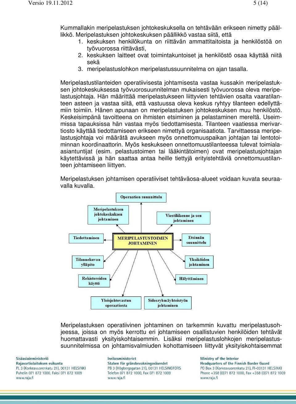 meripelastuslohkon meripelastussuunnitelma on ajan tasalla.