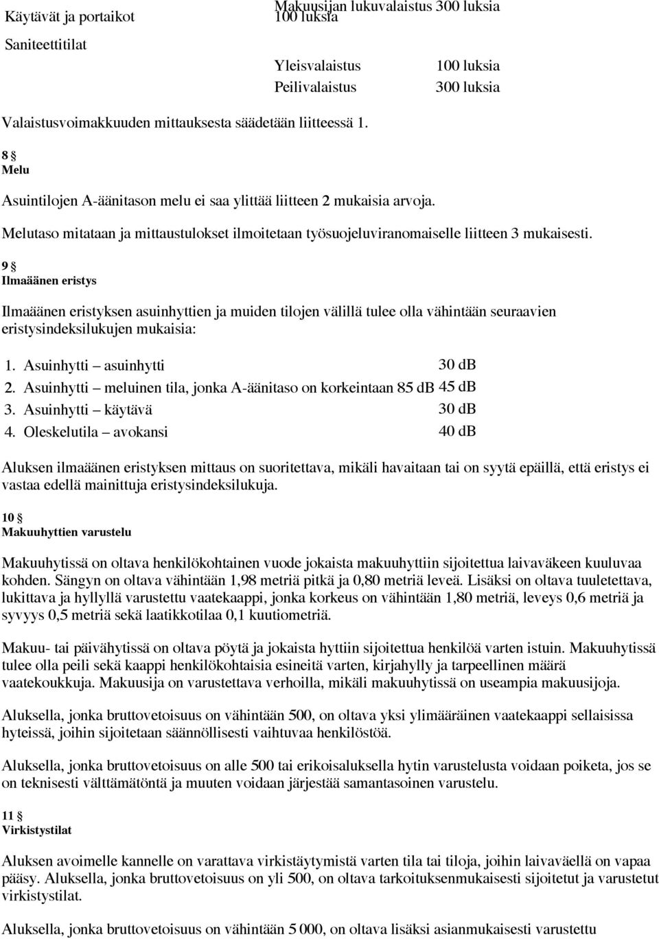 9 Ilmaäänen eristys Ilmaäänen eristyksen asuinhyttien ja muiden tilojen välillä tulee olla vähintään seuraavien eristysindeksilukujen mukaisia: 1. Asuinhytti asuinhytti 30 db 2.