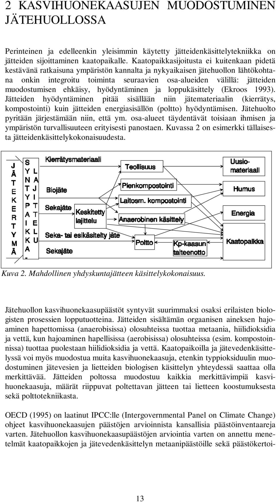 muodostumisen ehkäisy, hyödyntäminen ja loppukäsittely (Ekroos 1993).