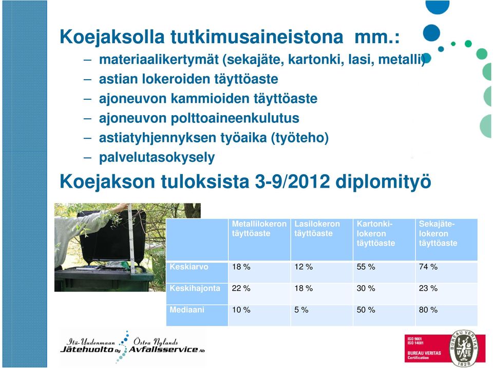 ajoneuvon polttoaineenkulutus astiatyhjennyksen työaika (työteho) palvelutasokysely Koejakson tuloksista 3-9/2012