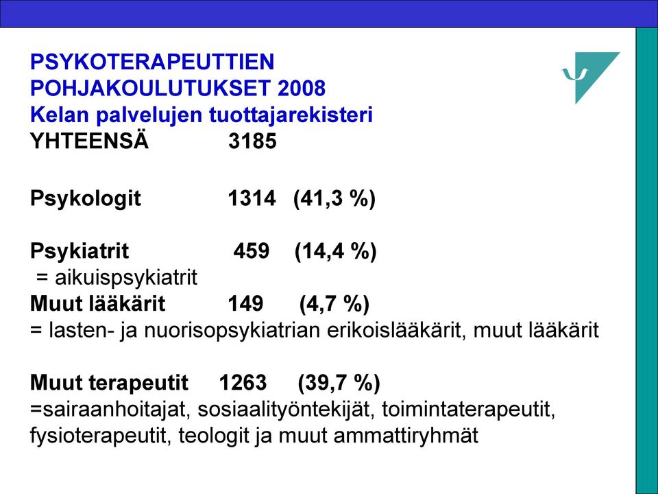 lasten- ja nuorisopsykiatrian erikoislääkärit, muut lääkärit Muut terapeutit 1263 (39,7 %)