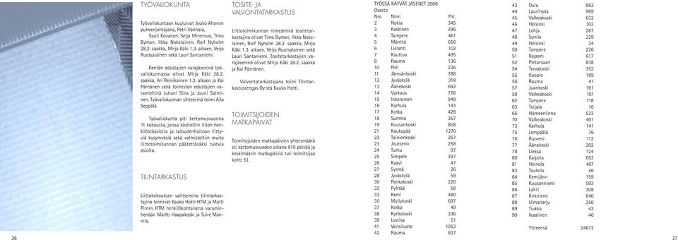 alkaen ja Kai Pärnänen sekä toimiston edustajien varamiehinä Juhani Siira ja Jouni Salminen. Työvaliokunnan sihteerinä toimi Aila Seppälä.