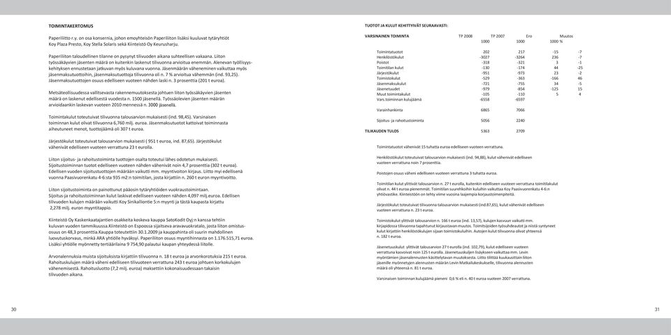 Alenevan työllisyyskehityksen ennustetaan jatkuvan myös kuluvana vuonna. Jäsenmäärän väheneminen vaikuttaa myös jäsenmaksutuottoihin, jäsenmaksutuottoja tilivuonna oli n. 7 % arvioitua vähemmän (ind.