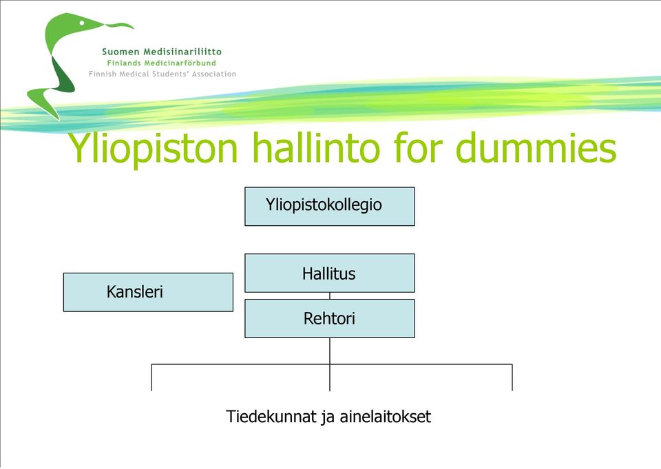 Kansleri Hallitus Rehtori