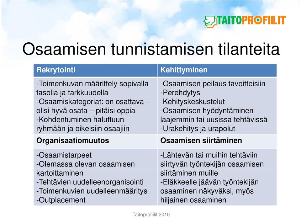 uudelleenmääritys -Outplacement Kehittyminen -Osaamisen peilaus tavoitteisiin -Perehdytys -Kehityskeskustelut -Osaamisen hyödyntäminen laajemmin tai uusissa tehtävissä -Urakehitys