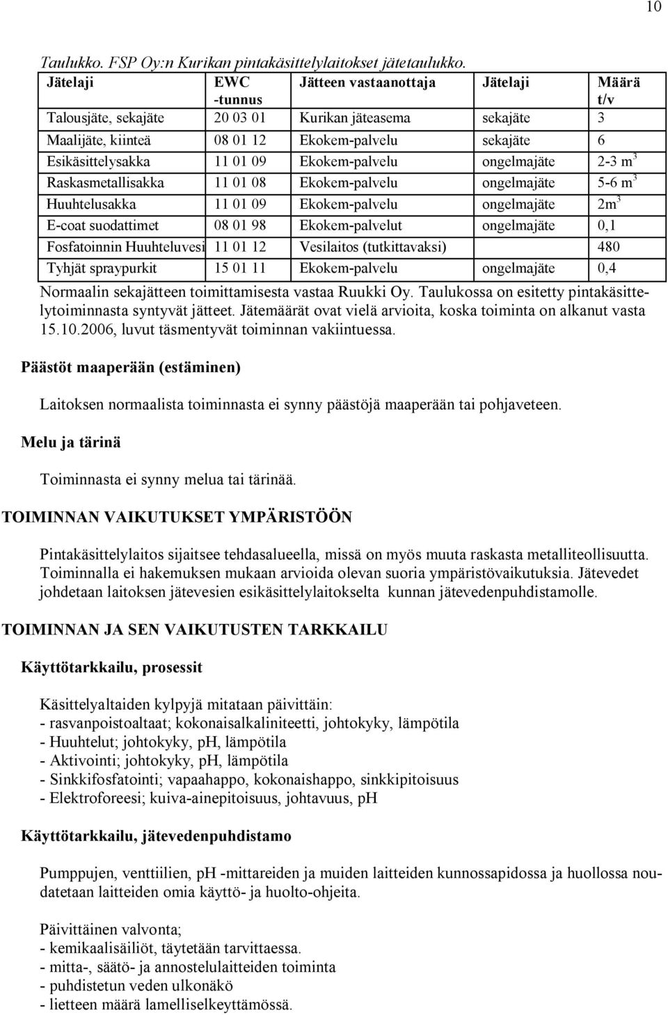 09 Ekokem palvelu ongelmajäte 2 3 m 3 Raskasmetallisakka 11 01 08 Ekokem palvelu ongelmajäte 5 6 m 3 Huuhtelusakka 11 01 09 Ekokem palvelu ongelmajäte 2m 3 E coat suodattimet 08 01 98 Ekokem palvelut