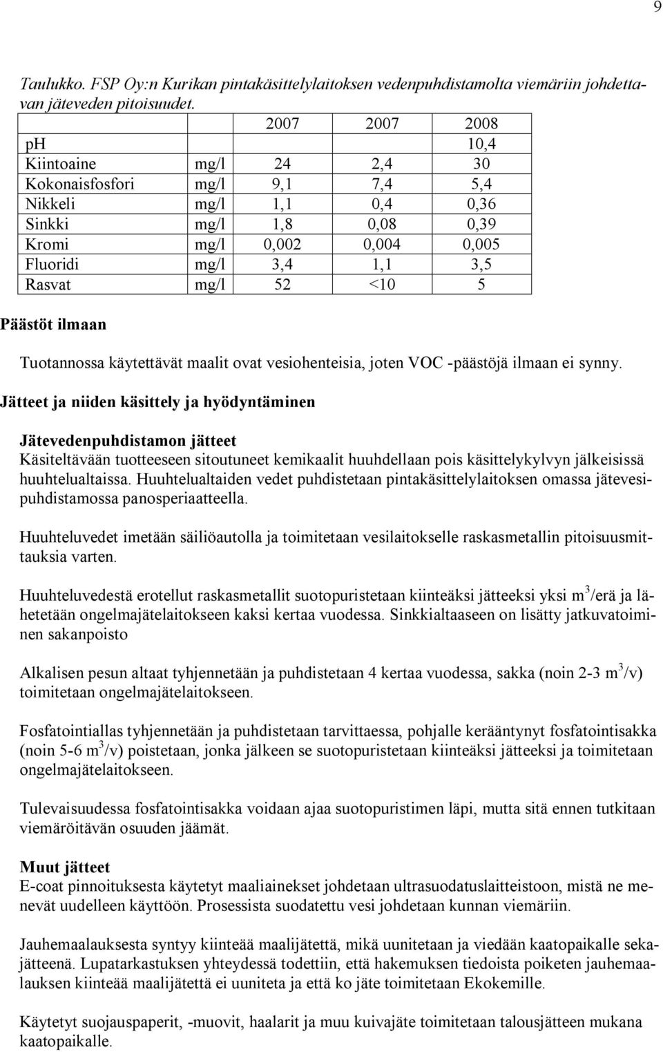 mg/l 52 <10 5 Päästöt ilmaan Tuotannossa käytettävät maalit ovat vesiohenteisia, joten VOC päästöjä ilmaan ei synny.