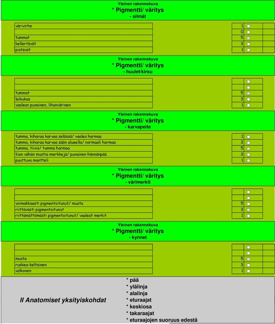 hännänpää puuttuva mantteli * Pigmentti/ väritys - värimerkit voimakkaasti pigmentoitunut/ musta riittävästi pigmentoitunut riittämättömästi pigmentoitunut/ vaaleat merkit *