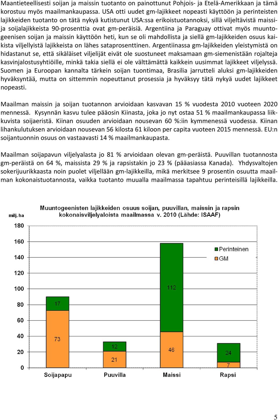 ovat gm-peräisiä.