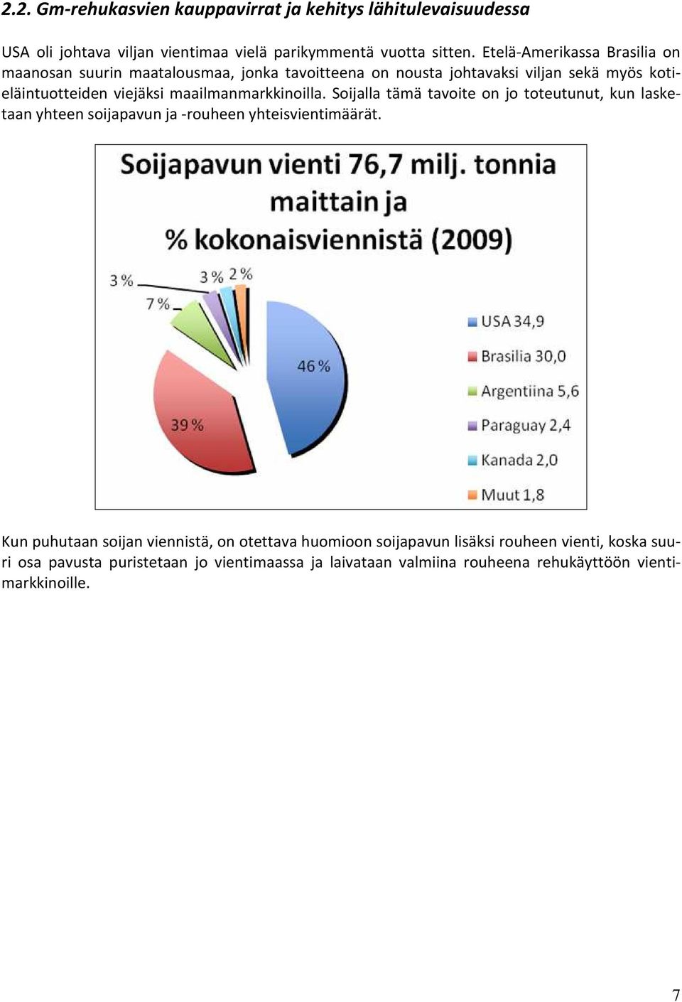 maailmanmarkkinoilla. Soijalla tämä tavoite on jo toteutunut, kun lasketaan yhteen soijapavun ja -rouheen yhteisvientimäärät.