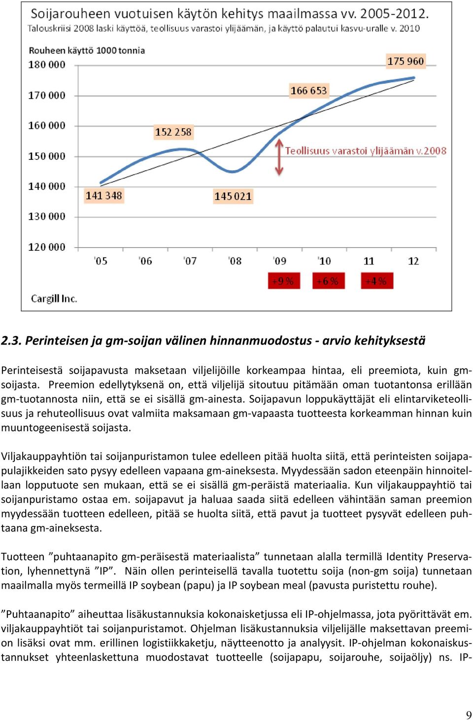 Soijapavun loppukäyttäjät eli elintarviketeollisuus ja rehuteollisuus ovat valmiita maksamaan gm-vapaasta tuotteesta korkeamman hinnan kuin muuntogeenisestä soijasta.