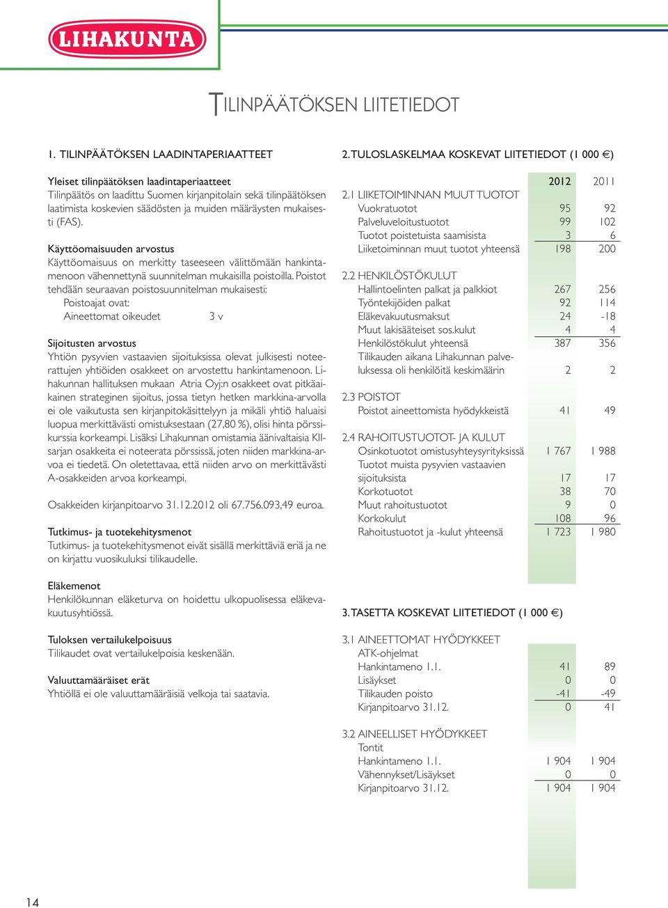 mukaisesti (FAS). Käyttöomaisuuden arvostus Käyttöomaisuus on merkitty taseeseen välittömään hankintamenoon vähennettynä suunnitelman mukaisilla poistoilla.