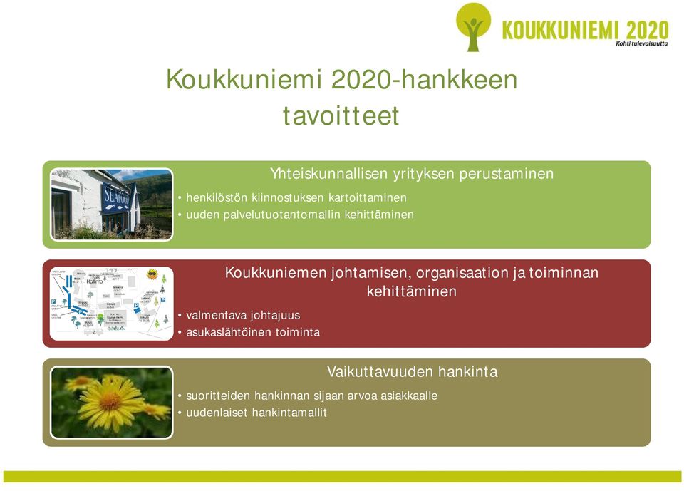 johtamisen, organisaation ja toiminnan kehittäminen valmentava johtajuus asukaslähtöinen