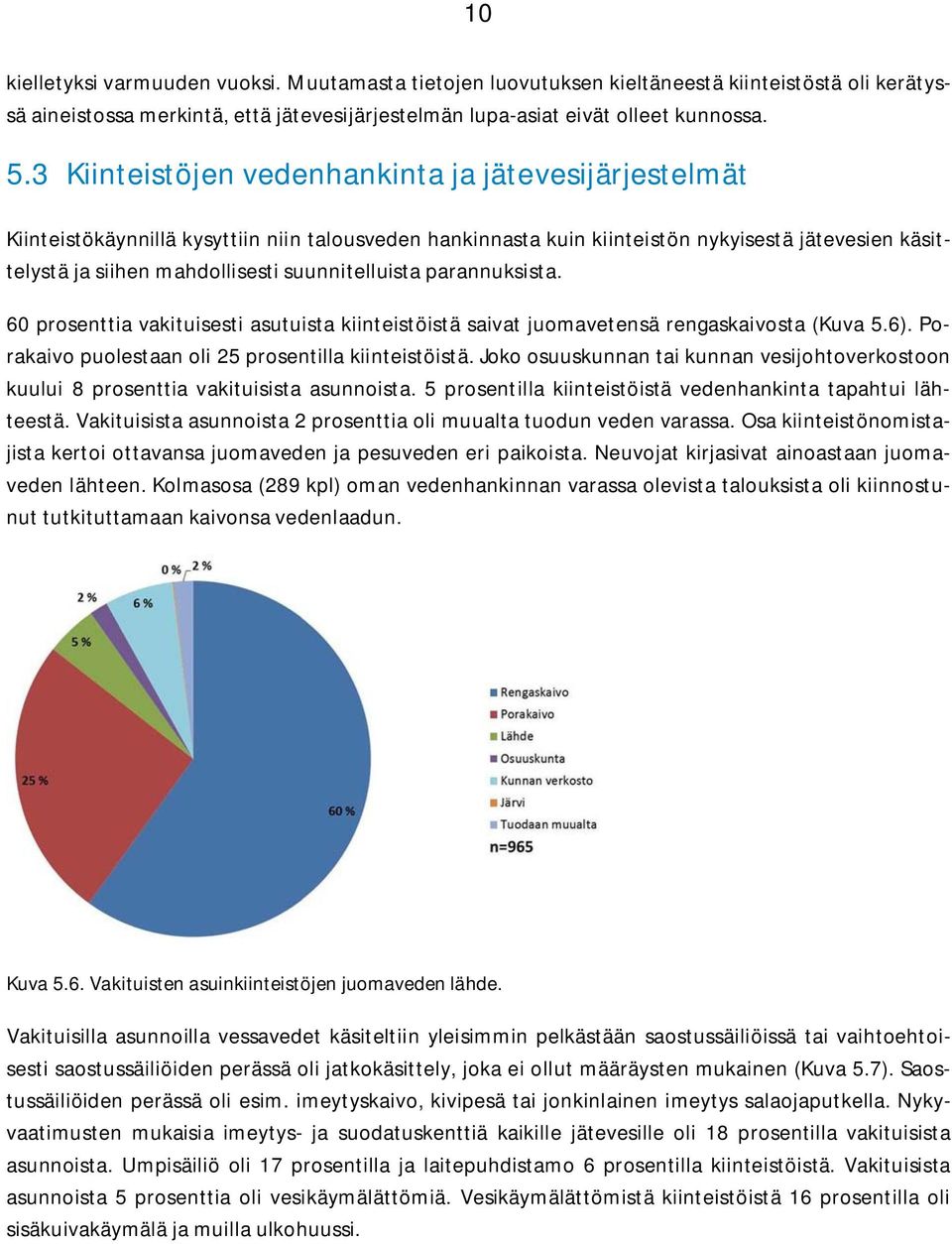 suunnitelluista parannuksista. 60 prosenttia vakituisesti asutuista kiinteistöistä saivat juomavetensä rengaskaivosta (Kuva 5.6). Porakaivo puolestaan oli 25 prosentilla kiinteistöistä.