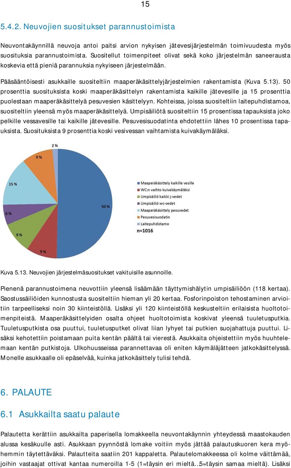 Pääsääntöisesti asukkaille suositeltiin maaperäkäsittelyjärjestelmien rakentamista (Kuva 5.13).