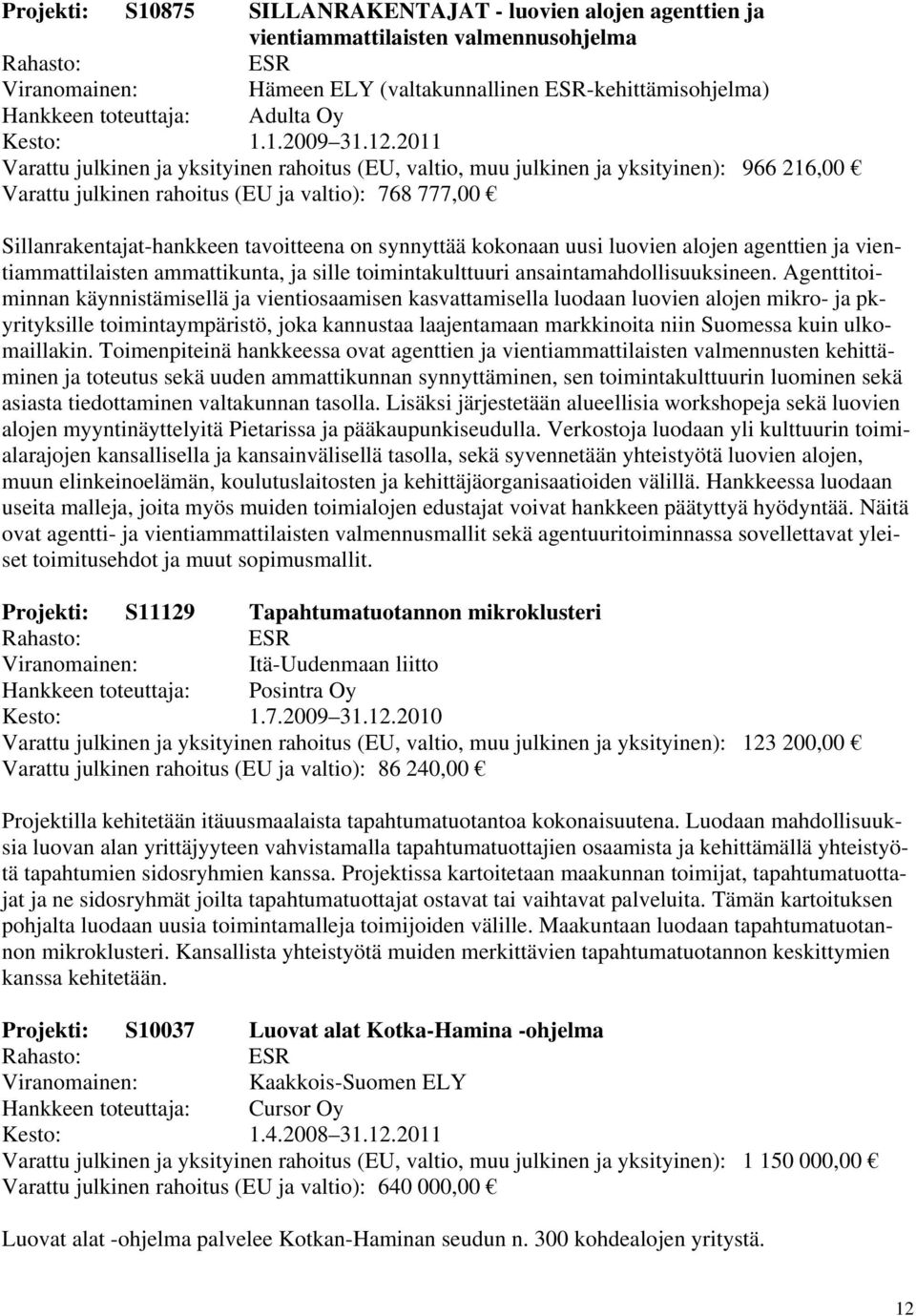 2011 Varattu julkinen ja yksityinen rahoitus (EU, valtio, muu julkinen ja yksityinen): 966 216,00 Varattu julkinen rahoitus (EU ja valtio): 768 777,00 Sillanrakentajat-hankkeen tavoitteena on