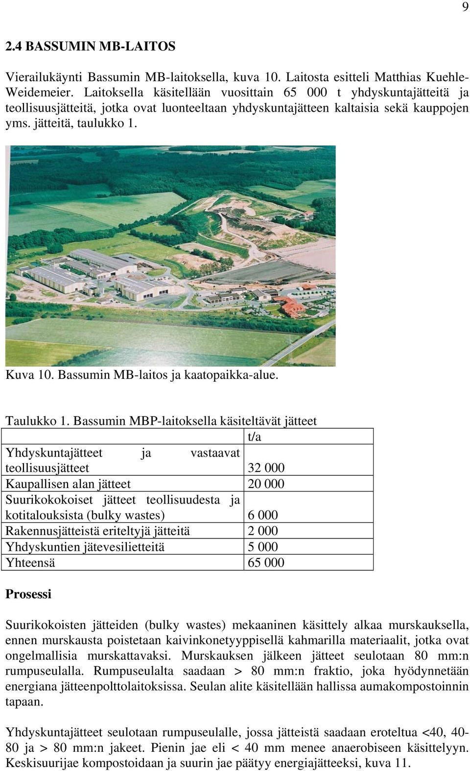 Bassumin MB-laitos ja kaatopaikka-alue. Taulukko 1.