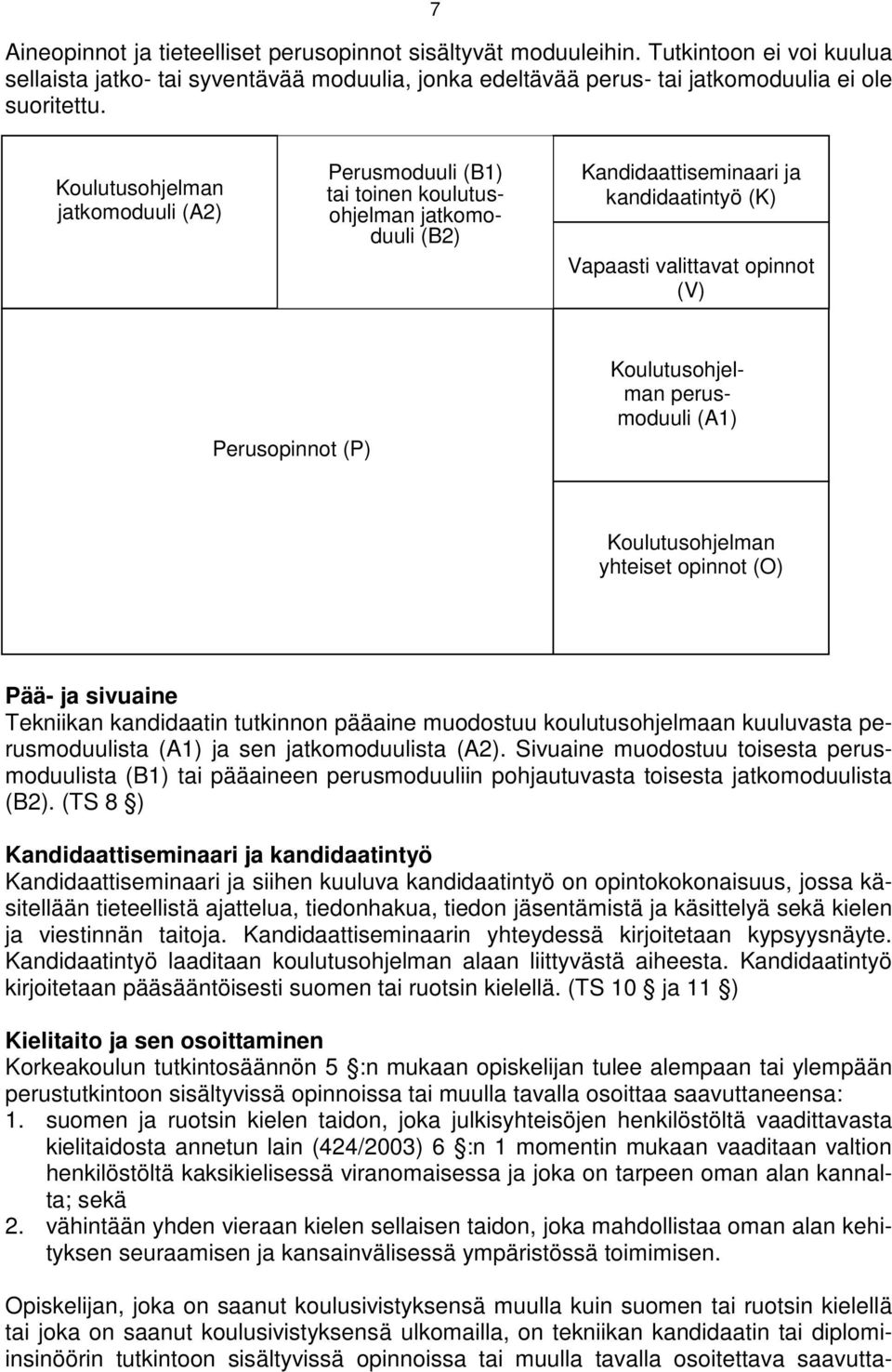 Opiskelijan, joka on saanut koulusivistyksensä muulla kuin suomen tai ruotsin kielellä tai joka on saanut koulusivistyksensä ulkomailla, on tekniikan kandidaatin tai diplomiinsinöörin tutkintoon