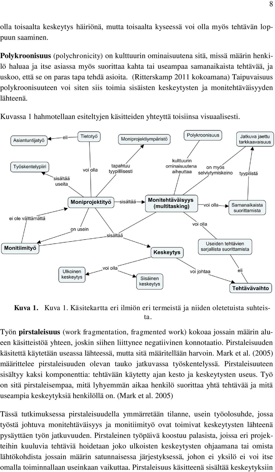 tehdä asioita. (Ritterskamp 2011 kokoamana) Taipuvaisuus polykroonisuuteen voi siten siis toimia sisäisten keskeytysten ja monitehtäväisyyden lähteenä.