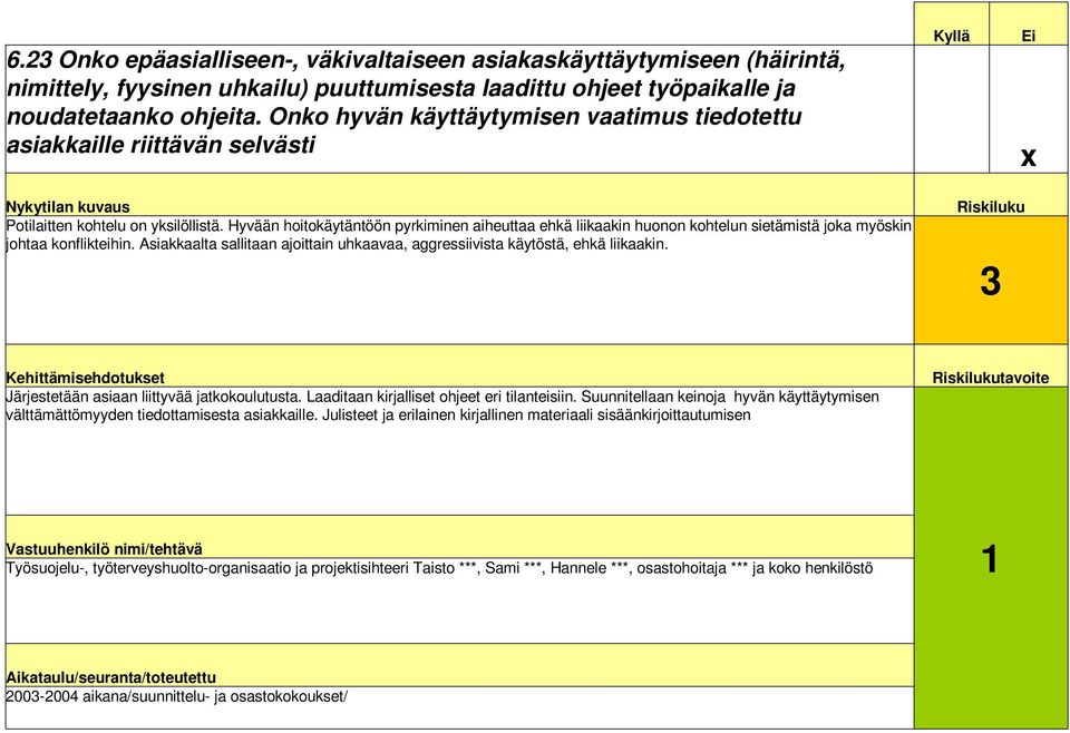 Hyvään hoitokäytäntöön pyrkiminen aiheuttaa ehkä liikaakin huonon kohtelun sietämistä joka myöskin johtaa konflikteihin.