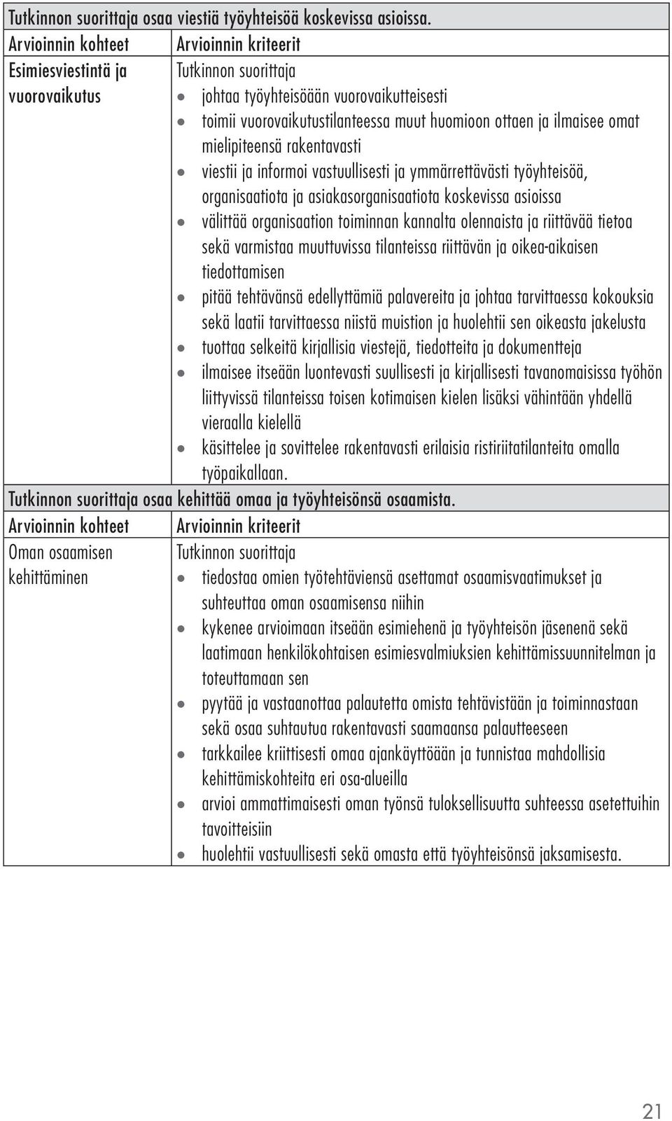 vastuullisesti ja ymmärrettävästi työyhteisöä, organisaatiota ja asiakasorganisaatiota koskevissa asioissa välittää organisaation toiminnan kannalta olennaista ja riittävää tietoa sekä varmistaa