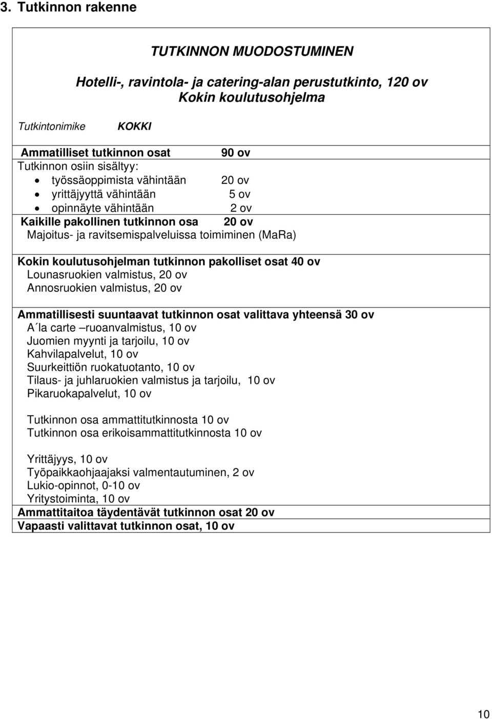 koulutusohjelman tutkinnon pakolliset osat 40 ov Lounasruokien valmistus, 20 ov Annosruokien valmistus, 20 ov Ammatillisesti suuntaavat tutkinnon osat valittava yhteensä 30 ov A la carte