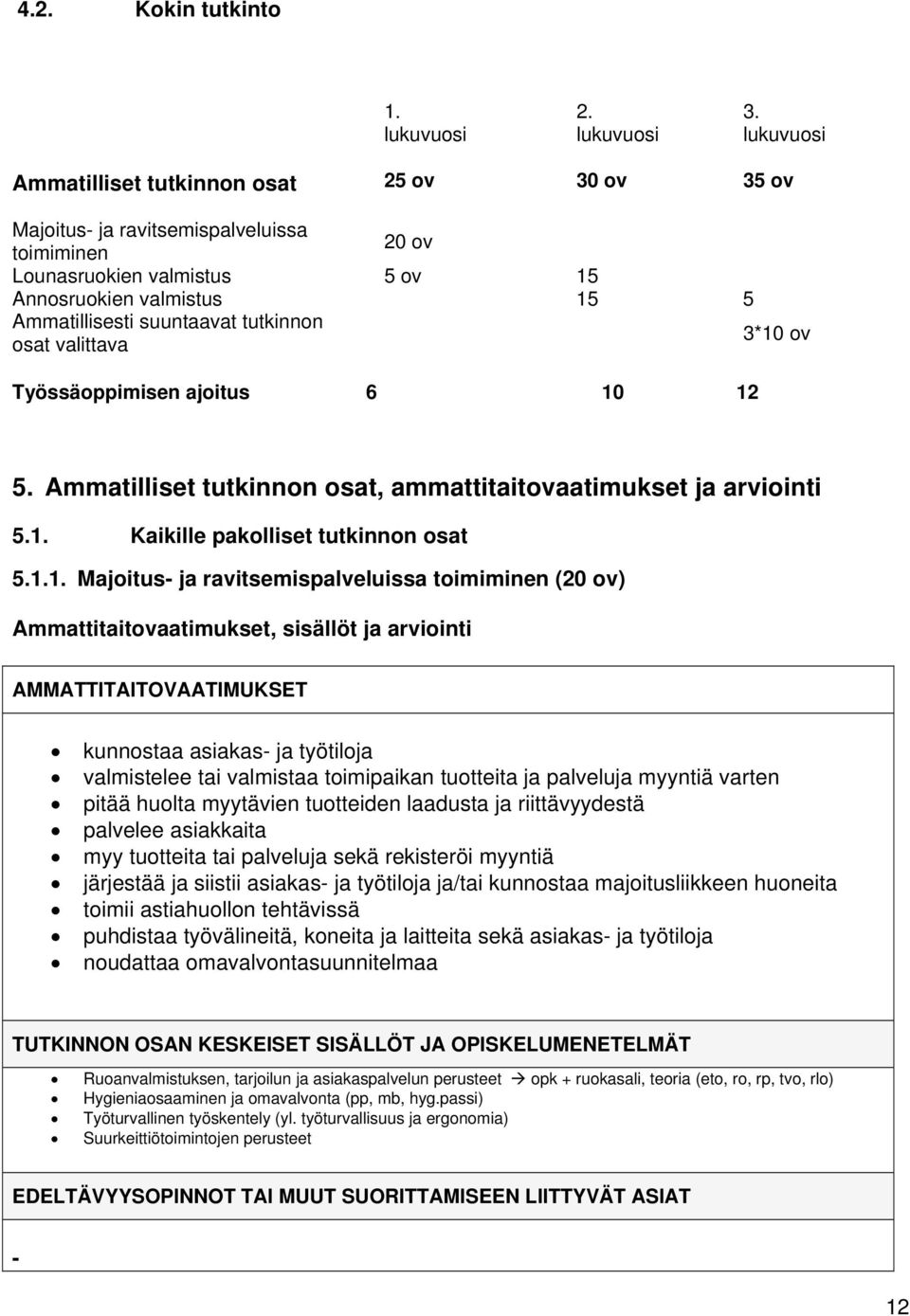 tutkinnon osat valittava 3*10