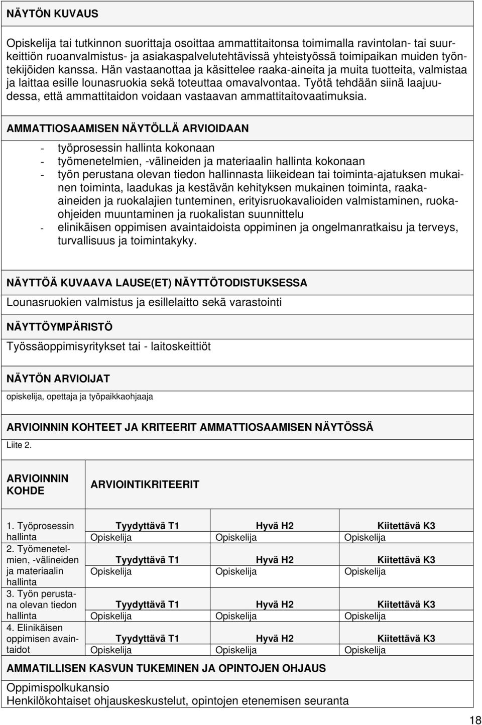 Työtä tehdään siinä laajuudessa, että ammattitaidon voidaan vastaavan ammattitaitovaatimuksia.