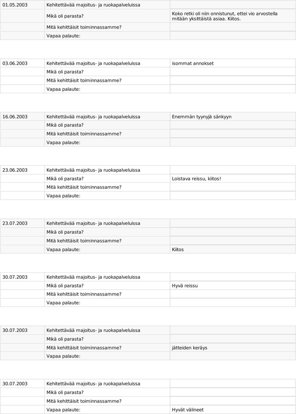 23.07.2003 Kehitettävää majoitus- ja ruokapalveluissa Kiitos 30.07.2003 Kehitettävää majoitus- ja ruokapalveluissa Hyvä reissu 30.07.2003 Kehitettävää majoitus- ja ruokapalveluissa jätteiden keräys 30.