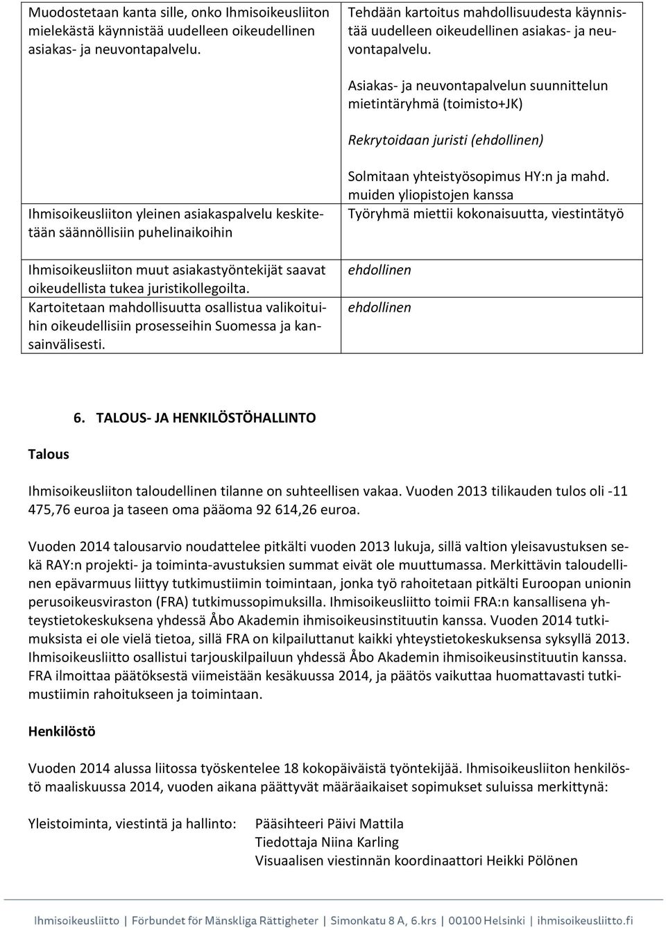 Asiakas- ja neuvontapalvelun suunnittelun mietintäryhmä (toimisto+jk) Rekrytoidaan juristi (ehdollinen) Ihmisoikeusliiton yleinen asiakaspalvelu keskitetään säännöllisiin puhelinaikoihin