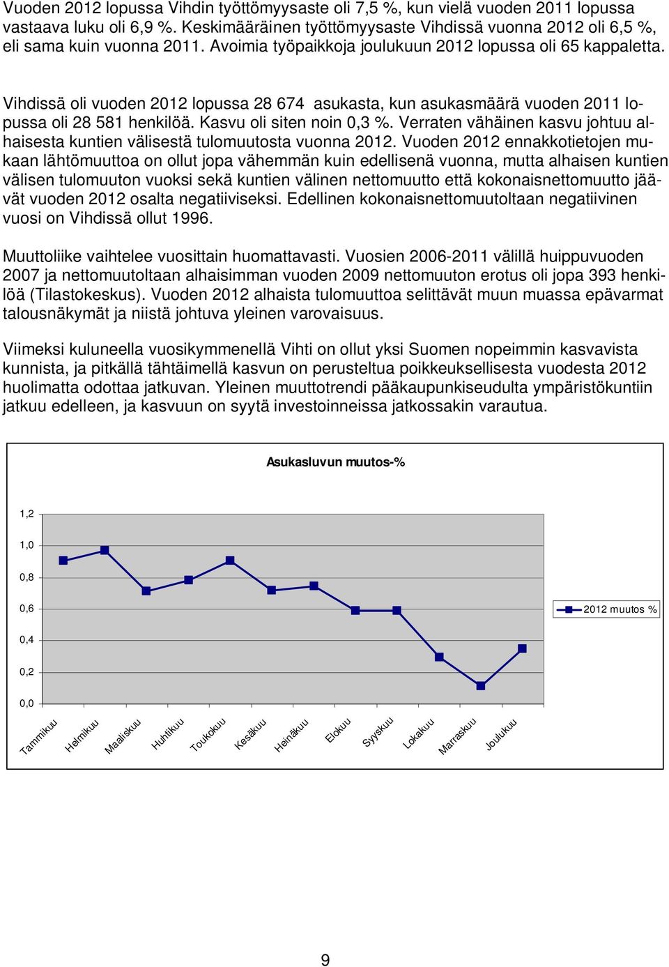 Verraten vähäinen kasvu johtuu alhaisesta kuntien välisestä tulomuutosta vuonna 2012.