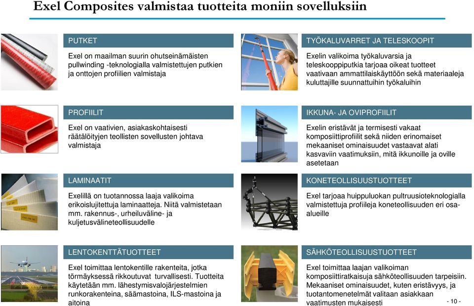 PROFIILIT Exel on vaativien, asiakaskohtaisesti räätälöityjen teollisten sovellusten johtava valmistaja LAMINAATIT Exelillä on tuotannossa laaja valikoima erikoislujitettuja laminaatteja.