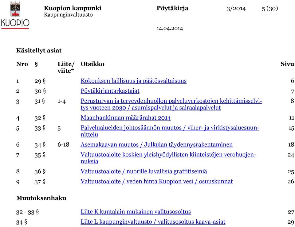 virkistysaluesuunnittelu 6 34 6-18 Asemakaavan muutos / Julkulan täydennysrakentaminen 18 7 35 Valtuustoaloite koskien yleishyödyllisten kiinteistöjen verohuojennuksia 8 36 Valtuustoaloite / nuorille