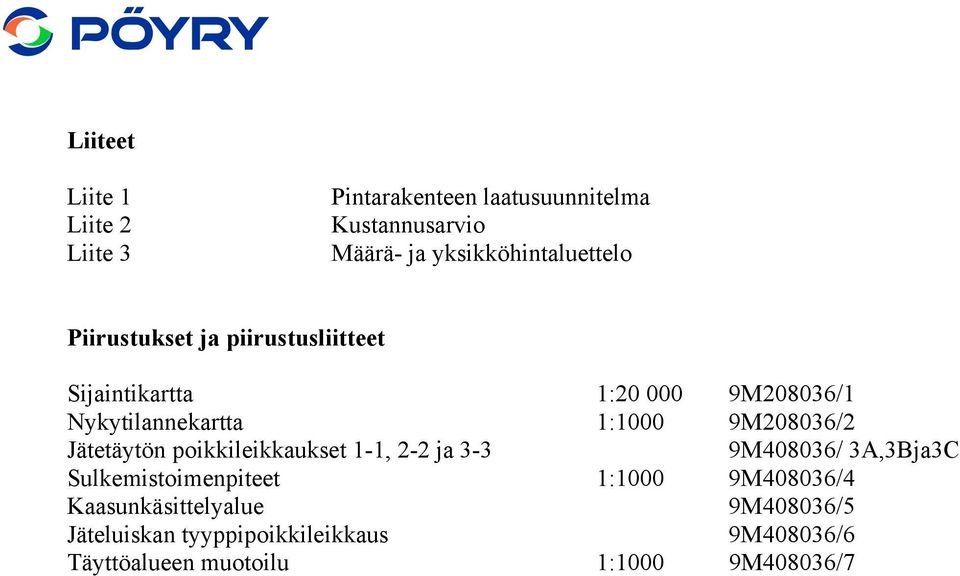 1:1000 9M208036/2 Jätetäytön poikkileikkaukset 1-1, 2-2 ja 3-3 9M408036/ 3A,3Bja3C Sulkemistoimenpiteet