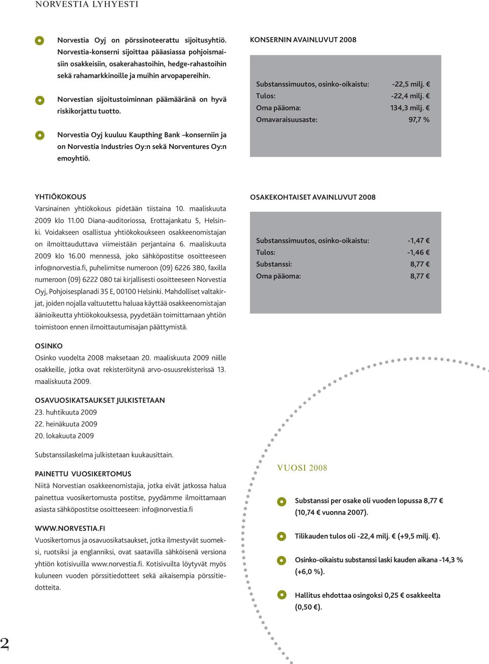 Norvestian sijoitustoiminnan päämääränä on hyvä riskikorjattu tuotto. KONSERNIN AVAINLUVUT 2008 Substanssimuutos, osinko-oikaistu: -22,5 milj. Tulos: -22,4 milj. Oma pääoma: 134,3 milj.