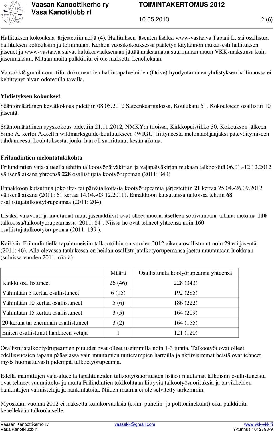 Mitään muita palkkioita ei ole maksettu kenellekään. Vaasakk@gmail.com -tilin dokumenttien hallintapalveluiden (Drive) hyödyntäminen yhdistyksen hallinnossa ei kehittynyt aivan odotetulla tavalla.