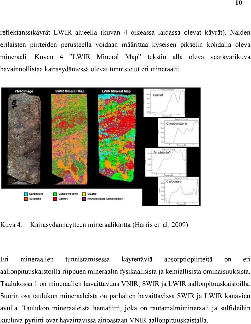 Eri mineraalien tunnistamisessa käytettäviä absorptiopiirteitä on eri aallonpituuskaistoilla riippuen mineraalin fysikaalisista ja kemiallisista ominaisuuksista.