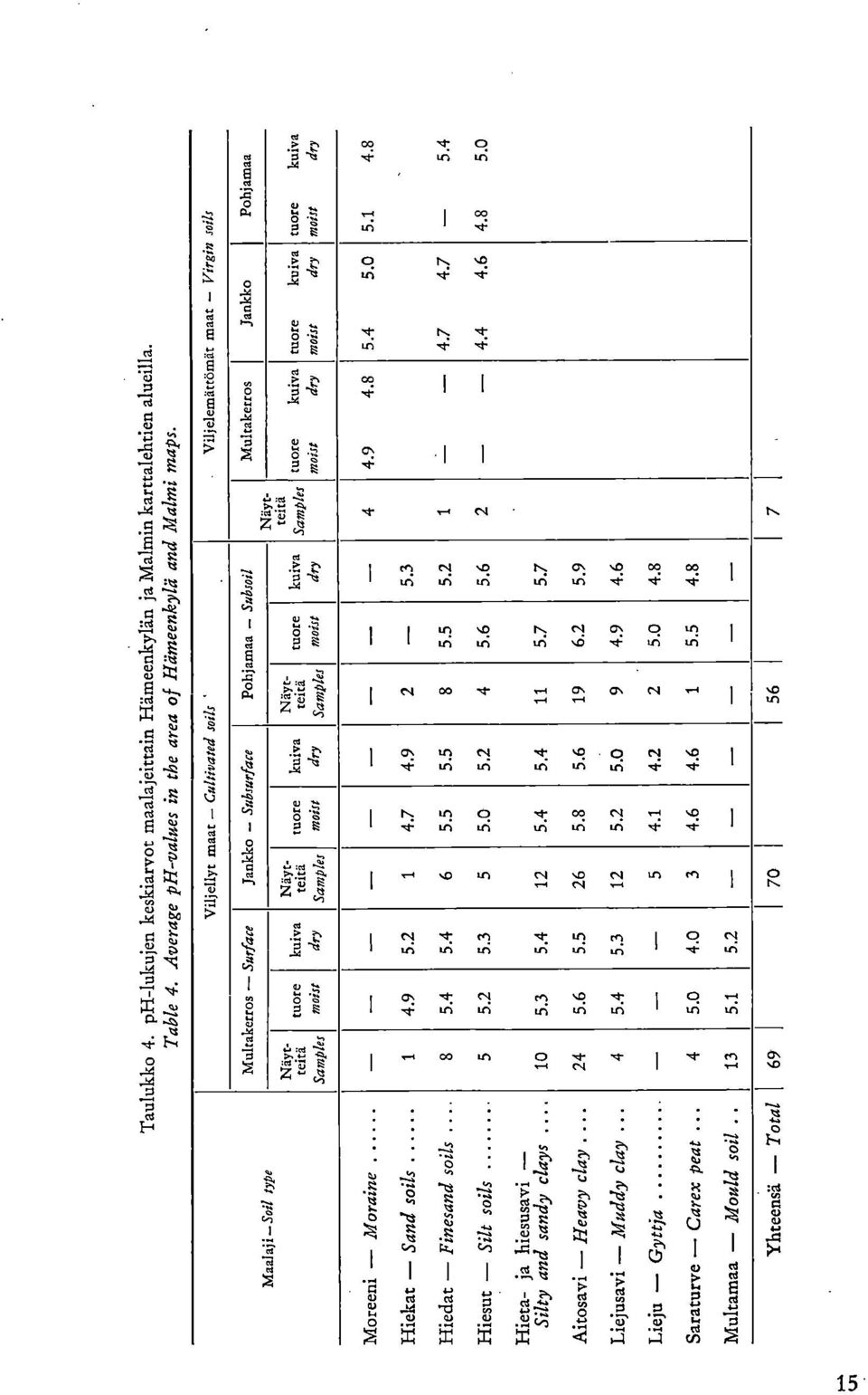 ..,n. -,-5- csi co ct-..---,,-,. s ':i.....,,,. o,= Z ".., 'V-....',-3, u": (-4.6 as - I Cr* u"? cl 1--,t- )n ul ui,r; I 1"-: u..! -.4- Ln -..,,,, lrf I cr -,1-,t- u-; q U-1 --4-: ln s2,.