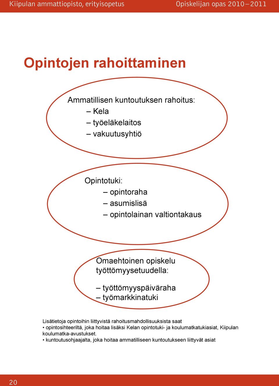 Lisätietoja opintoihin liittyvistä rahoitusmahdollisuuksista saat opintosihteeriltä, joka hoitaa lisäksi Kelan opintotuki-