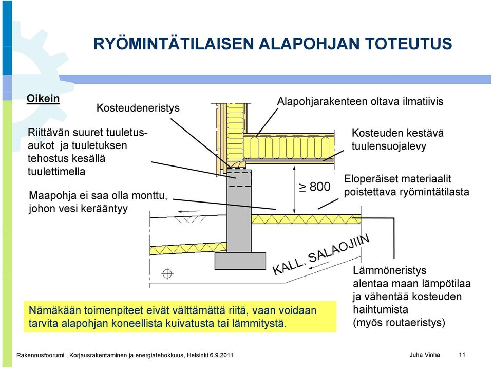 ryömintätilasta Nämäkään toimenpiteet eivät välttämättä riitä, vaan voidaan tarvita alapohjan koneellista kuivatusta tai lämmitystä.