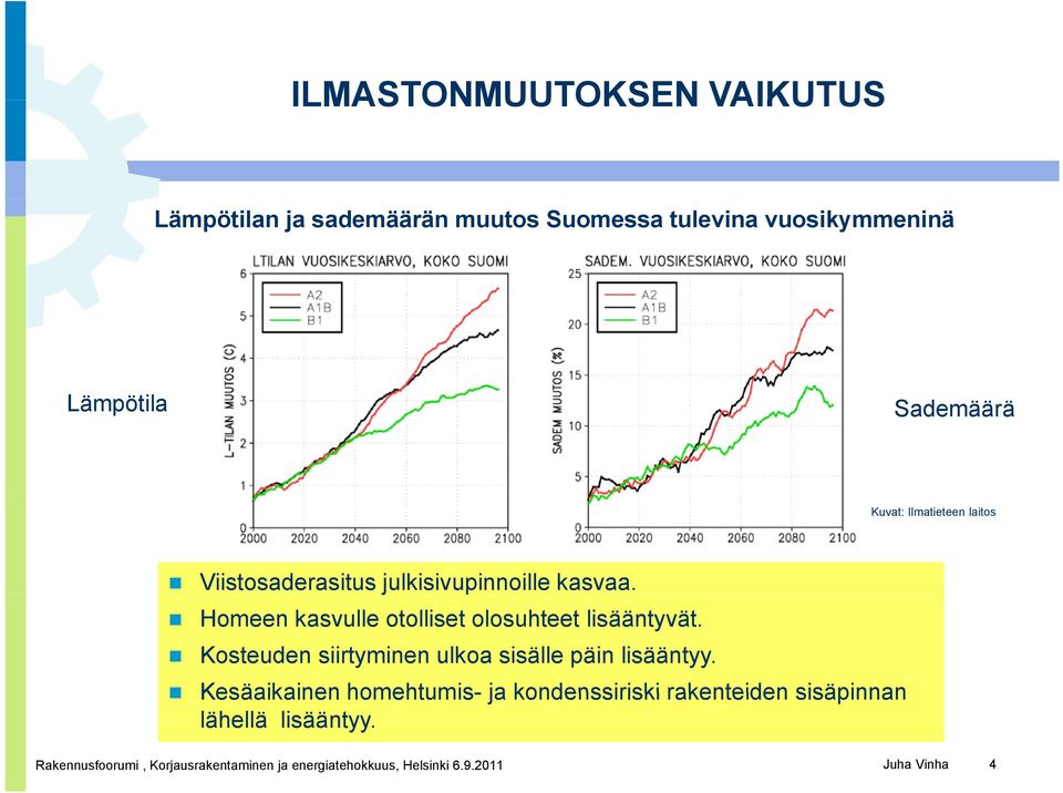 Homeen kasvulle otolliset olosuhteet lisääntyvät. Kosteuden siirtyminen ulkoa sisälle päin lisääntyy.