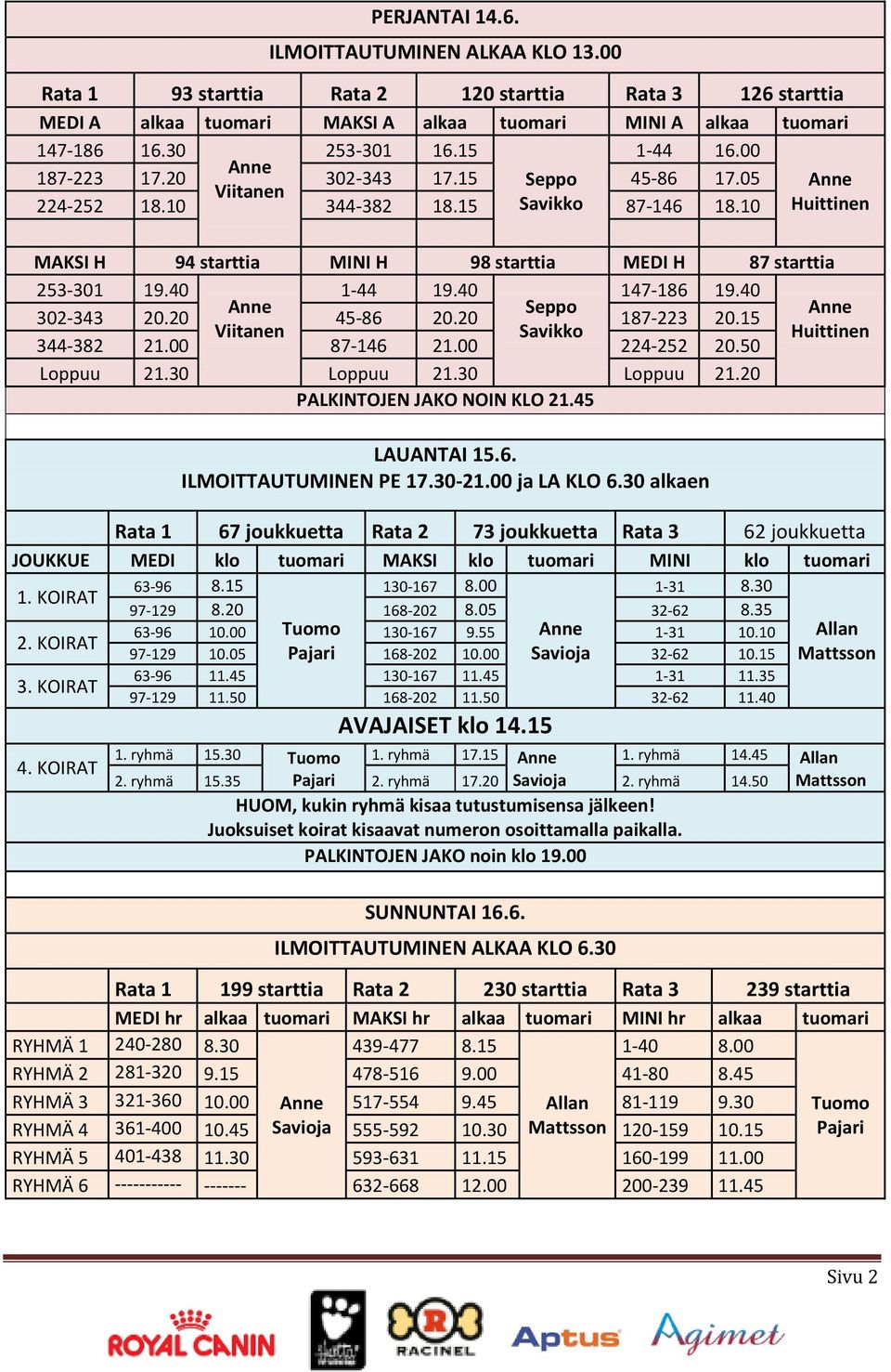 40 1-44 19.40 147-186 19.40 Seppo 302-343 20.20 45-86 20.20 187-223 20.15 Viitanen Savikko Huittinen 344-382 21.00 87-146 21.00 224-252 20.50 Loppuu 21.30 Loppuu 21.30 Loppuu 21.20 PALKINTOJEN JAKO NOIN KLO 21.