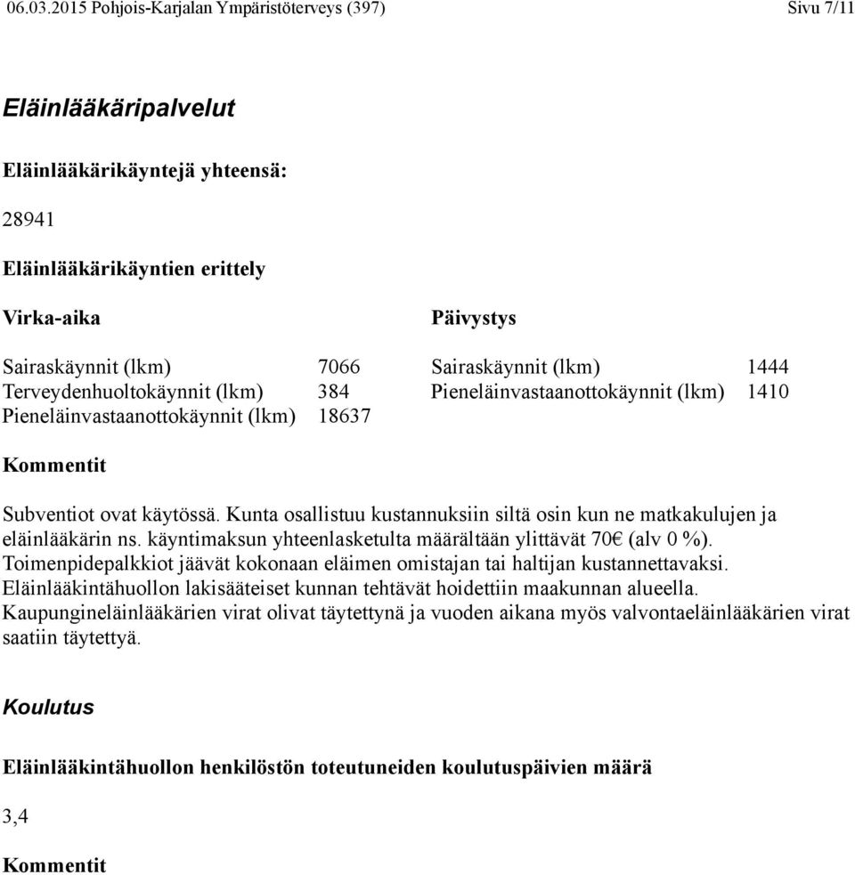 Sairaskäynnit (lkm) 1444 Terveydenhuoltokäynnit (lkm) 384 Pieneläinvastaanottokäynnit (lkm) 1410 Pieneläinvastaanottokäynnit (lkm) 18637 Kommentit Subventiot ovat käytössä.