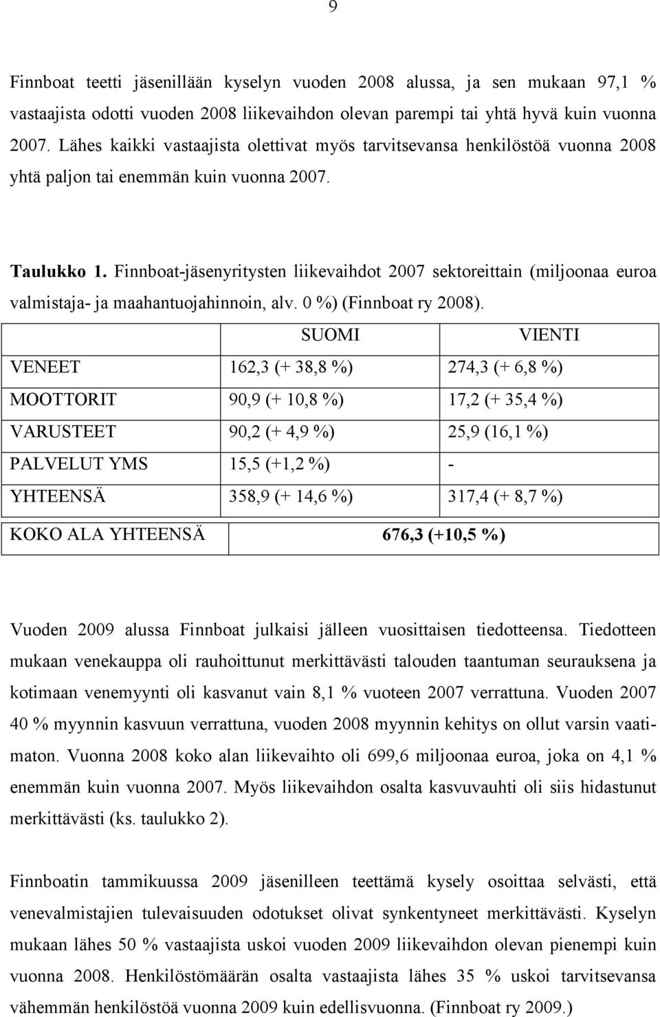 Finnboat-jäsenyritysten liikevaihdot 2007 sektoreittain (miljoonaa euroa valmistaja- ja maahantuojahinnoin, alv. 0 %) (Finnboat ry 2008).