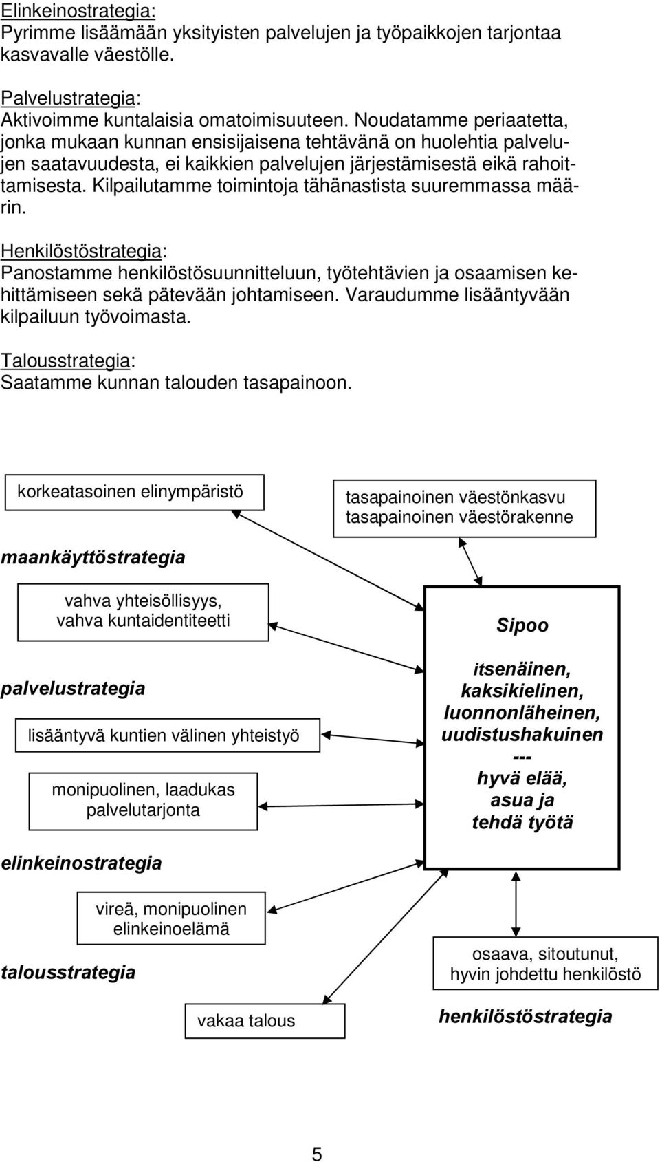 Kilpailutamme toimintoja tähänastista suuremmassa määrin. Henkilöstöstrategia: Panostamme henkilöstösuunnitteluun, työtehtävien ja osaamisen kehittämiseen sekä pätevään johtamiseen.