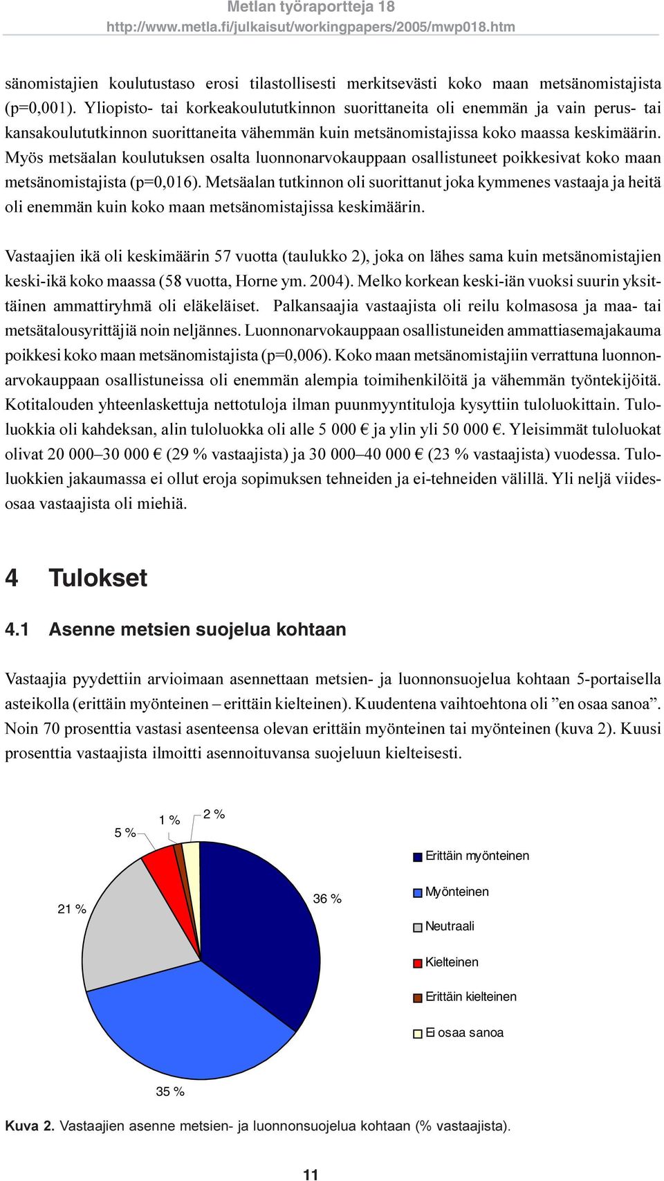 Myös metsäalan koulutuksen osalta luonnonarvokauppaan osallistuneet poikkesivat koko maan metsänomistajista (p=0,016).