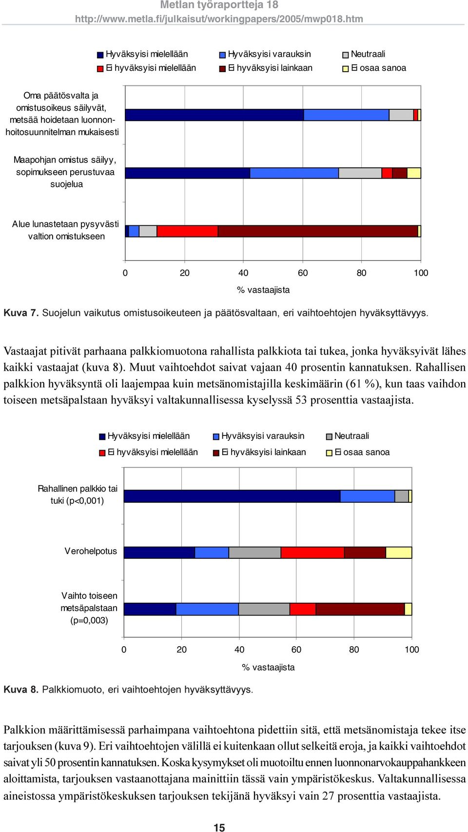 Suojelun vaikutus omistusoikeuteen ja päätösvaltaan, eri vaihtoehtojen hyväksyttävyys.