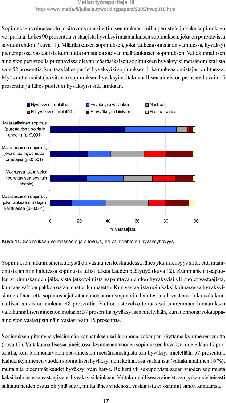 Määräaikaisen sopimuksen, joka raukeaa omistajan vaihtuessa, hyväksyi pienempi osa vastaajista kuin uutta omistajaa sitovan määräaikaisen sopimuksen.