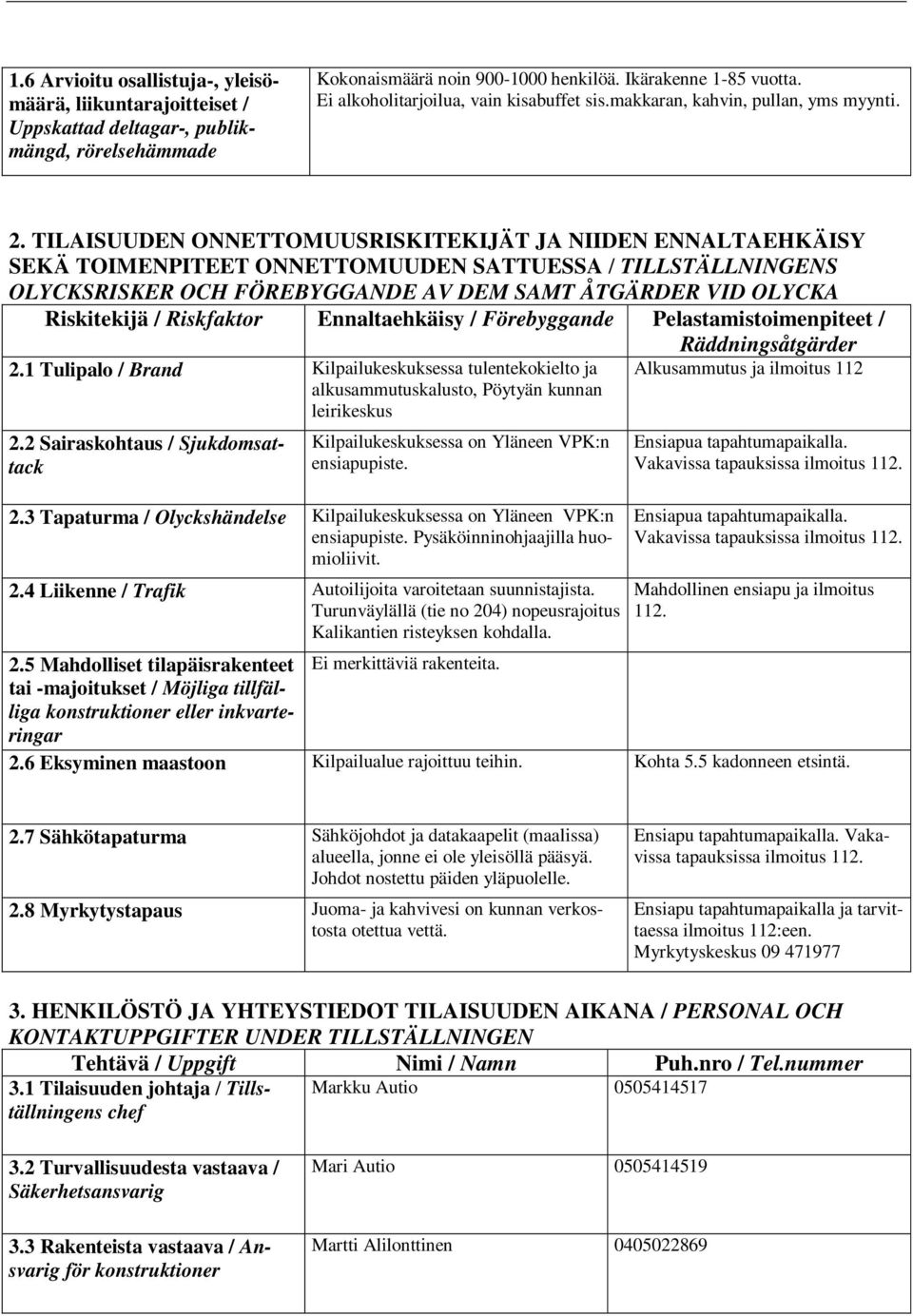 TILAISUUDEN ONNETTOMUUSRISKITEKIJÄT JA NIIDEN ENNALTAEHKÄISY SEKÄ TOIMENPITEET ONNETTOMUUDEN SATTUESSA / TILLSTÄLLNINGENS OLYCKSRISKER OCH FÖREBYGGANDE AV DEM SAMT ÅTGÄRDER VID OLYCKA Riskitekijä /