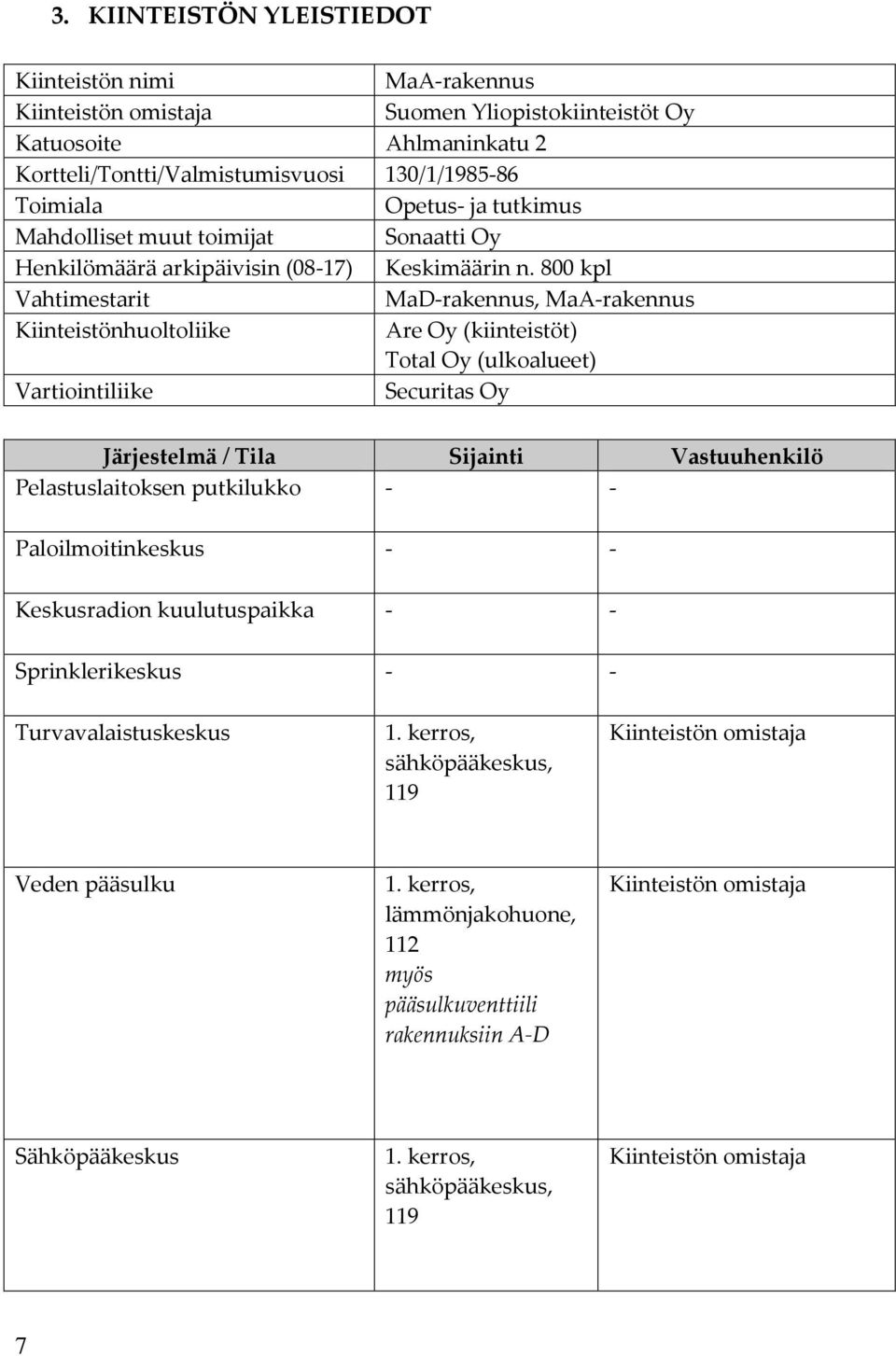 800 kpl Vahtimestarit MaD-rakennus, MaA-rakennus Kiinteistönhuoltoliike Are Oy (kiinteistöt) Total Oy (ulkoalueet) Vartiointiliike Securitas Oy Järjestelmä / Tila Sijainti Vastuuhenkilö